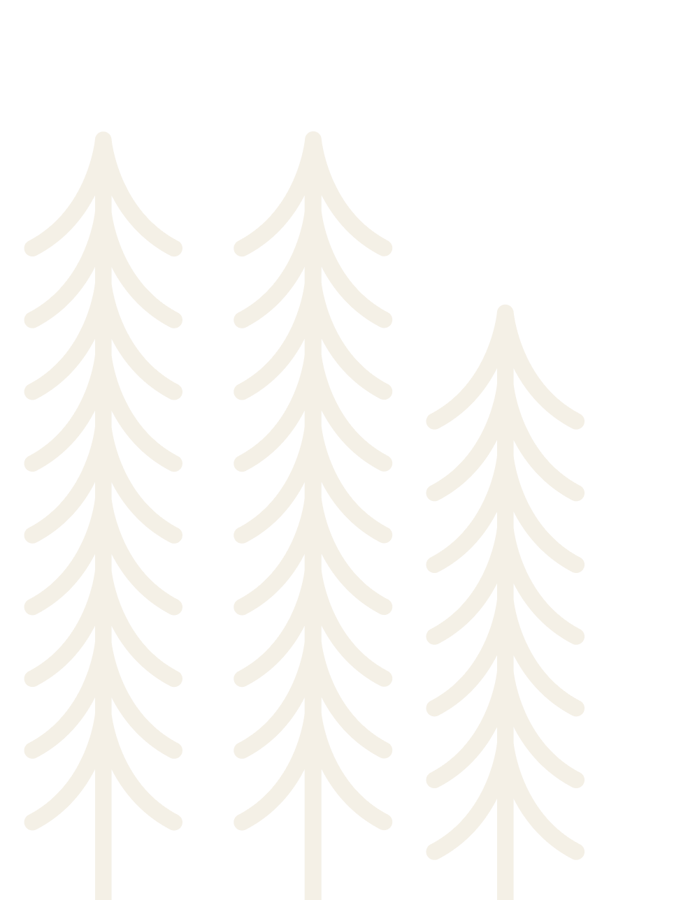 bomen
